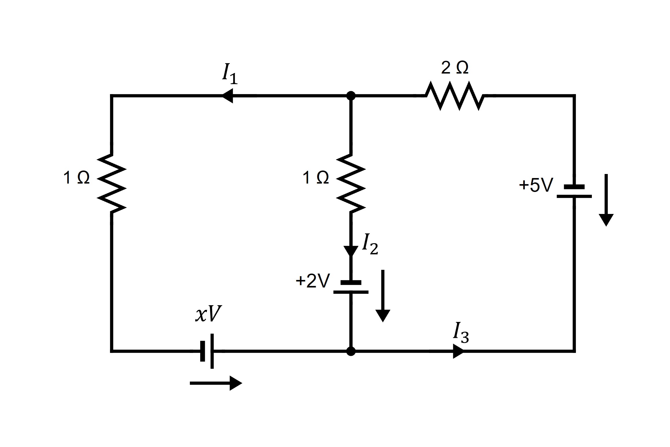 A circuit network.