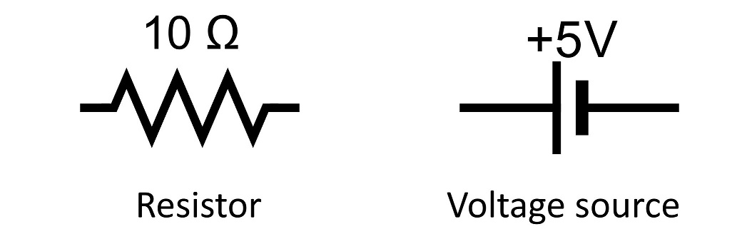 Example of a resistor and a network source.