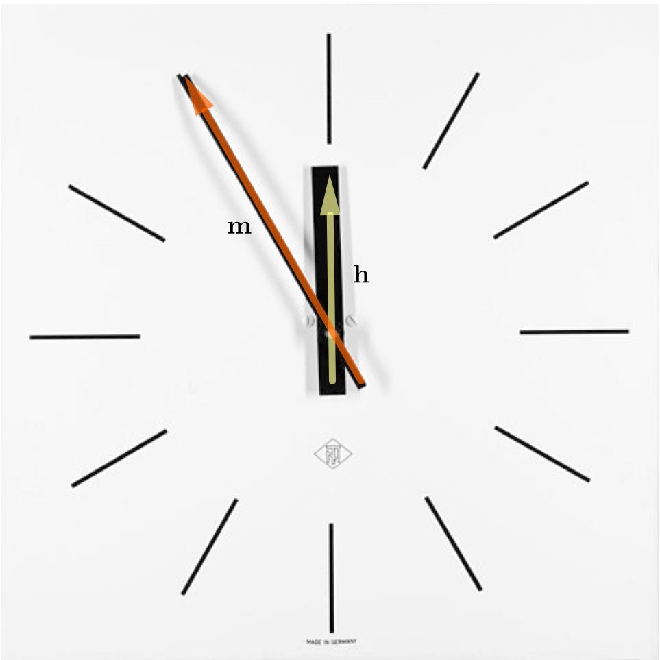 Image of a wall clock.